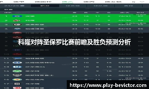 科隆对阵圣保罗比赛前瞻及胜负预测分析